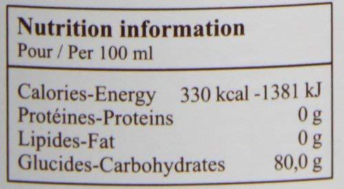 ELLIS HARVEY ELLIS HARVEY Monin Curacao Triple Sec Syrup; 1 Ltr