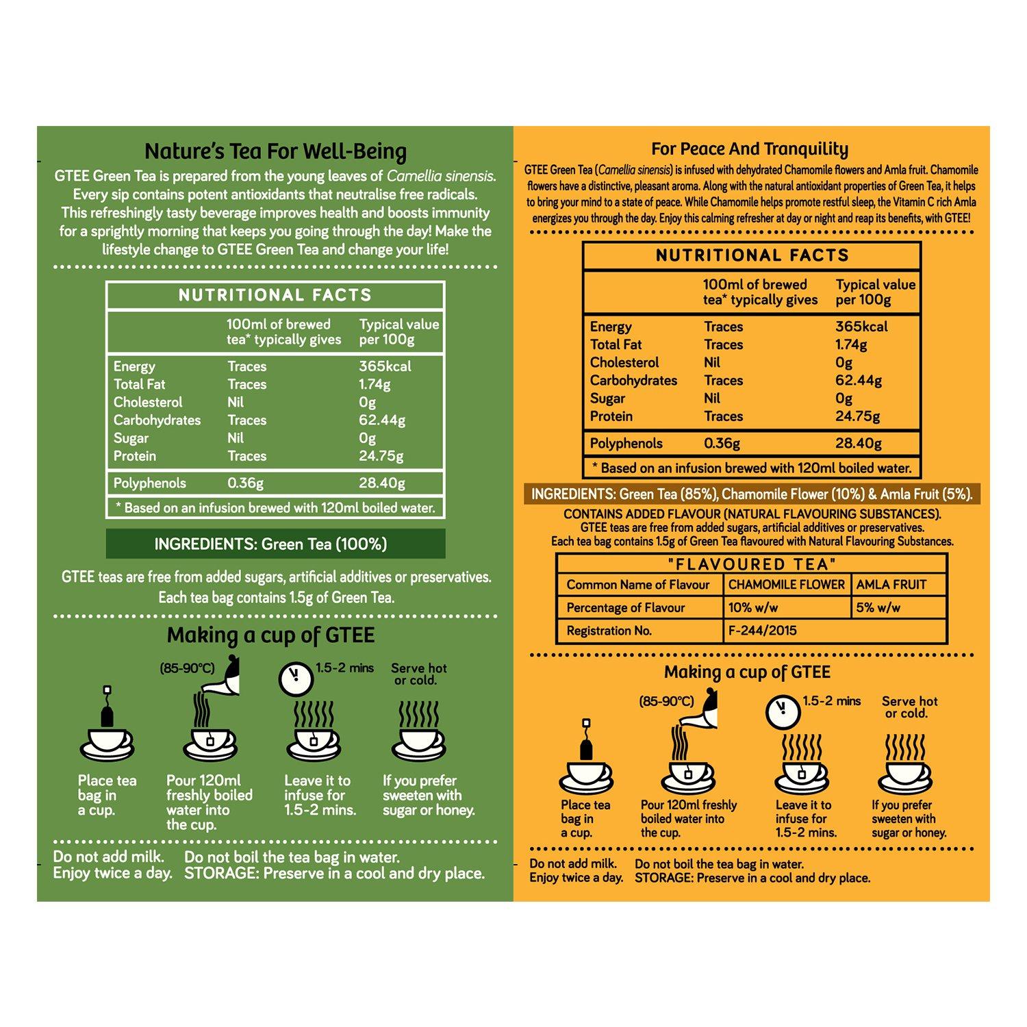 Gtee GTEE ALL VARIANTS, 25 Tea bags (Pack of 12)