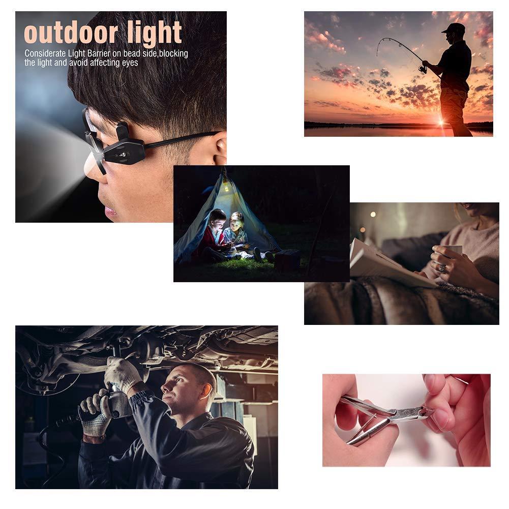 VGEBY 1 Pair Eyeglass Reading Light, Eyeglass Flashlight Clip LED Light Clip On Eye Glasses Light Flashlight Reading Night Lamp