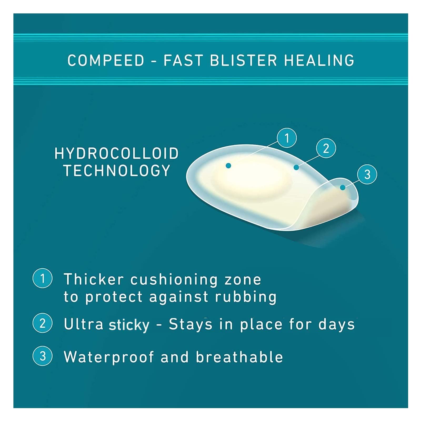 Compeed Compeed Blister Plaster Breathable Foot Protecting Hydrocolloid Bandage For Underfoot Rubbing Protection For Children, Men n Women_Pack of 15 Pieces Deluxe