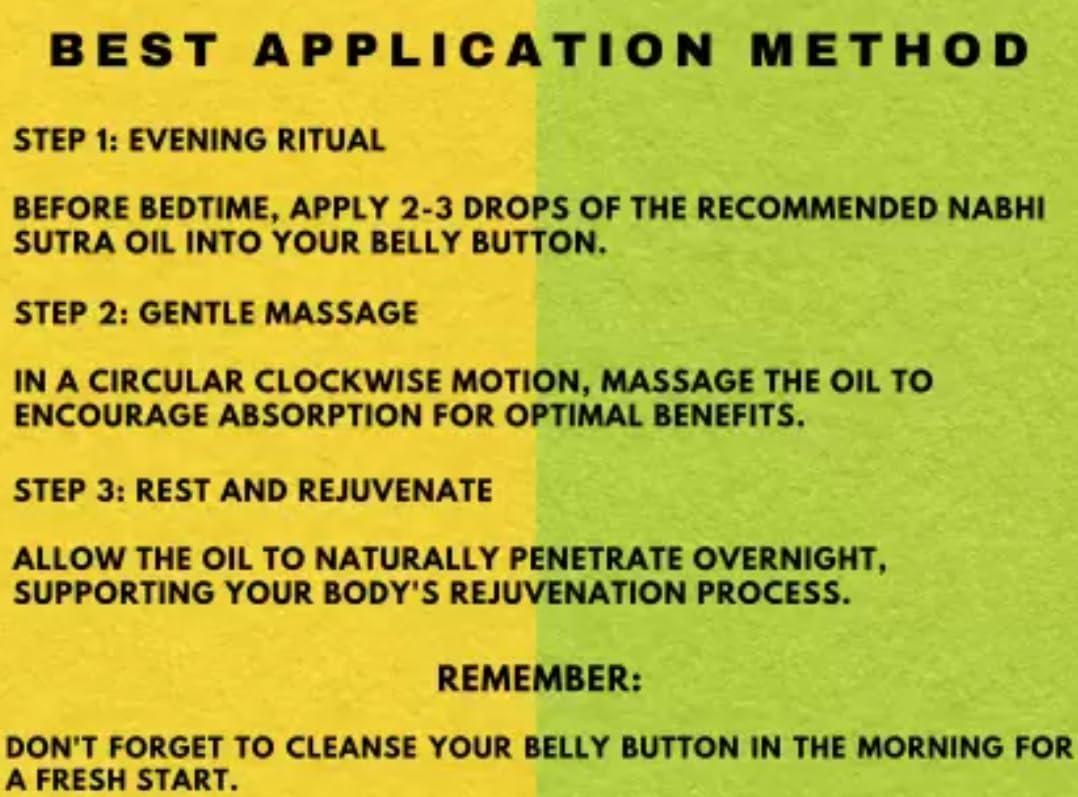 DR. THAPAR\'S DR. THAPAR\'S Belly Button & Navel Ayurvedic Oil - Natural Blend with Castor, Amla, Haritki, and More - Herbal Remedy for Navel Care - 35ml