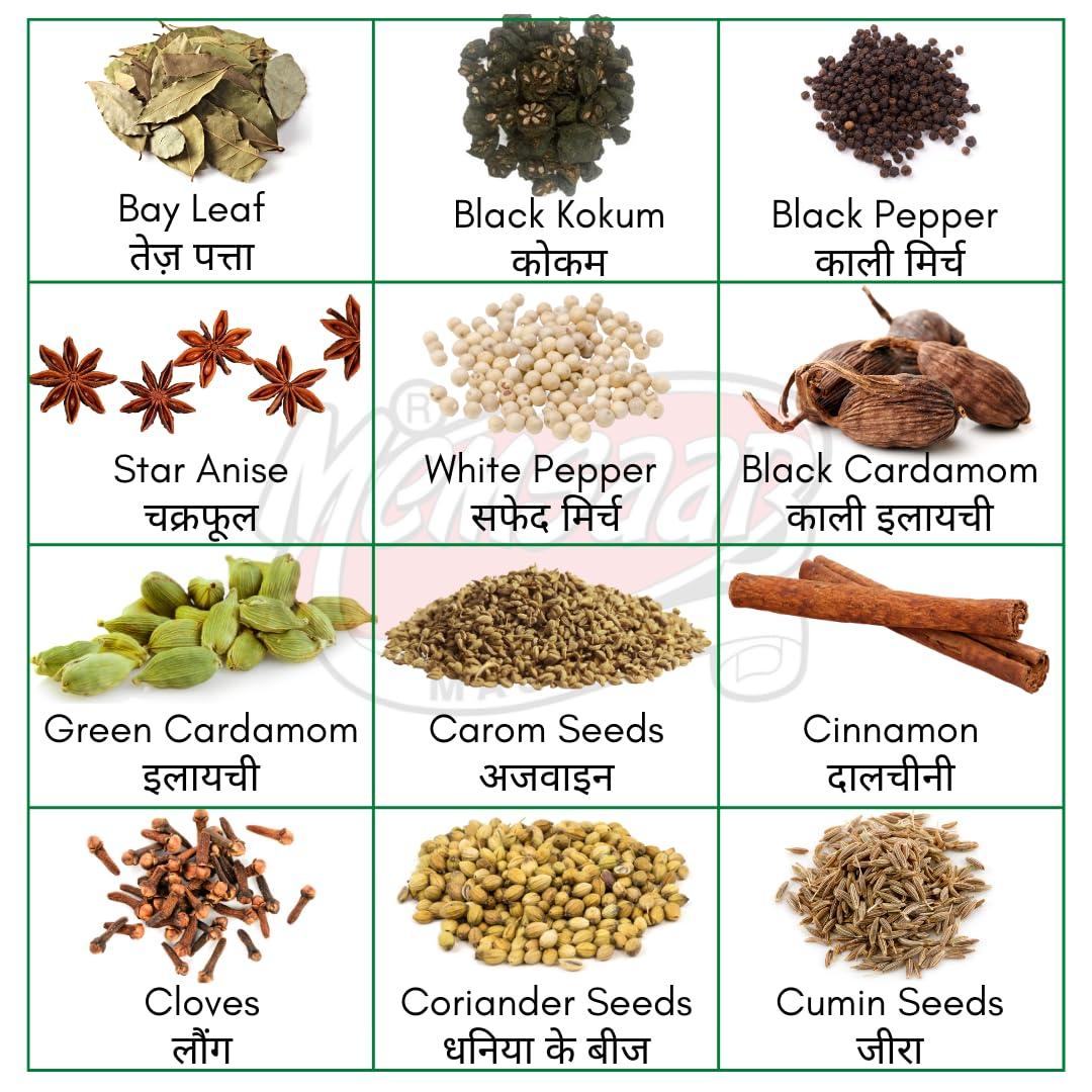 Memsaab Memsaab Set of 23 Genuine Aromatic Whole Spices Garam Masala Combo 1.23 kg Sabut Masala with FREE CONTAINER | Khada Masala | Cardamom, Kasuri Methi, Cinnamon, Jeera, Dry Ginger, Mustard, Kokam & More