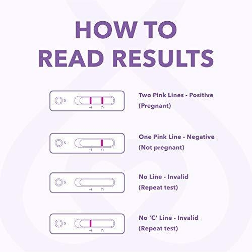 Cipla Cipla Mamaxpert Rapid Pregnancy Detection Kit (10 Pack)