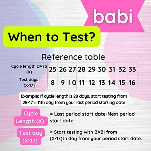 Babi Babi ovulation test kit for women planning pregnancy - Pack of 20 strips