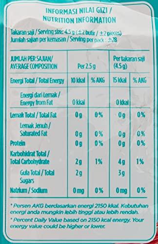 Fox\'s Fox\'s Crystal Clear Mint Blossom Oval Candy | Barley Mint & Cherry Mint, 4.41 oz 125 g