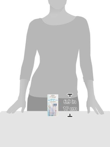 Conair Interplak SWJ5BC Dental Water Jet Tips