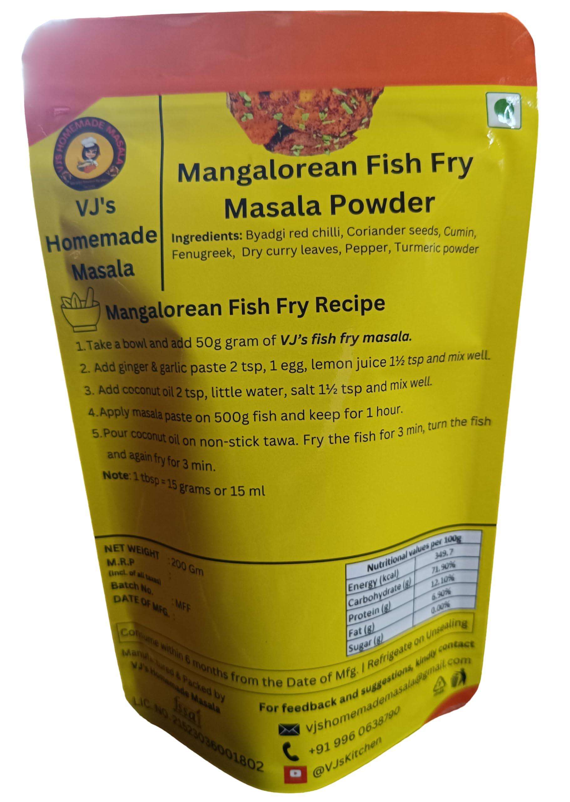 FIXDERMA Fixderma 5% Lactic Acid, 15% Urea, 3% Glycerine Fidelia Foot Cream For Dry & Cracked Feet, Moisturizes and Soothes Feet, Heel Repair Paraben & Sulphate Free, All Skin Types 75gm