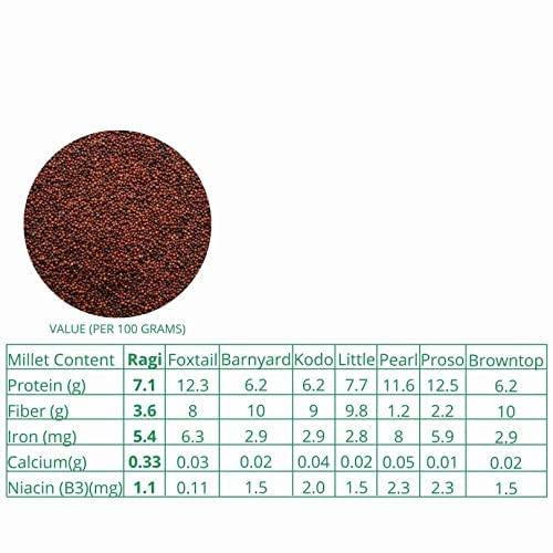 MILLET AMMA Millet Amma Unpolished CERTIFIED ORGANIC Ragi (Finger Millet) Grains | 2 Kg (1kg x 2 Packs) | (Kelvaragu,Nachni,Ragulu)