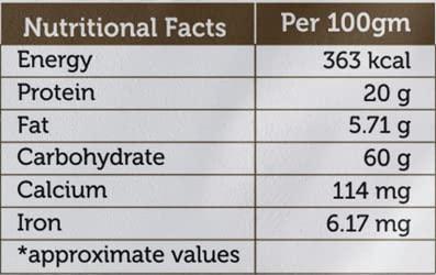 SRKGOODTIME SRKGOODTIME Unpolished Whole Kala Chana (Black Chickpeas) | Pack of (200g)