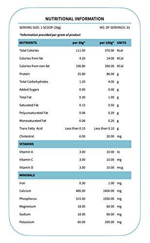 Fitness Standard Fitness Standard's 100% Micellar Casein Protein 1kg | All Natural, No Additives, No Preservatives | Unflavoured | 33 servings