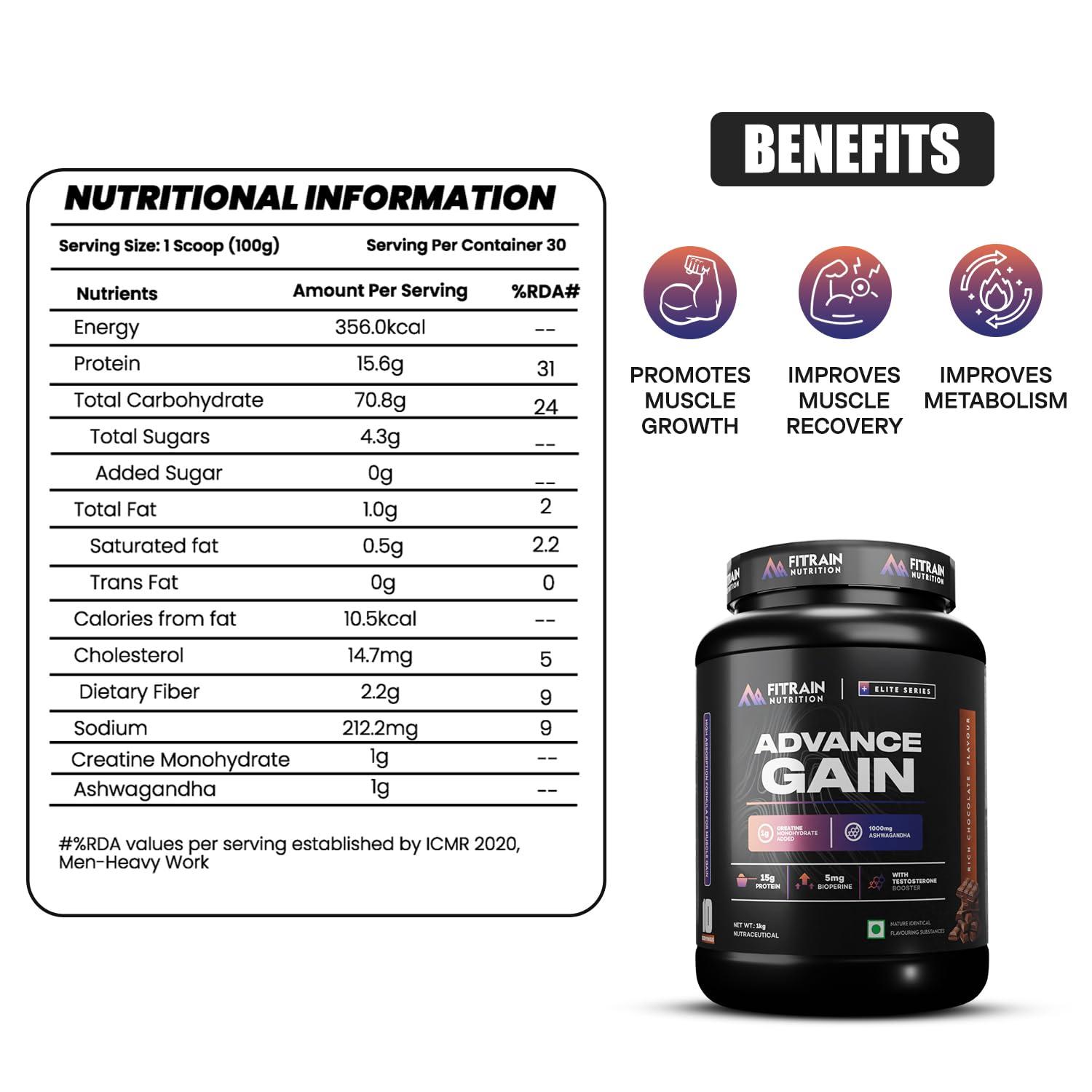 Generic SB Organic Nisoth Extract Tablets-60 Tablets Pack.Pure Natural