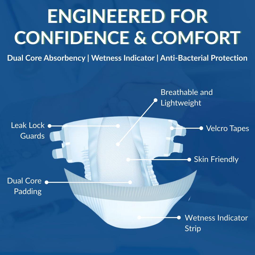 KINDFIT KINDFIT Open Tape Adult Diapers | Size : L - 20 Pieces | Pack of 2