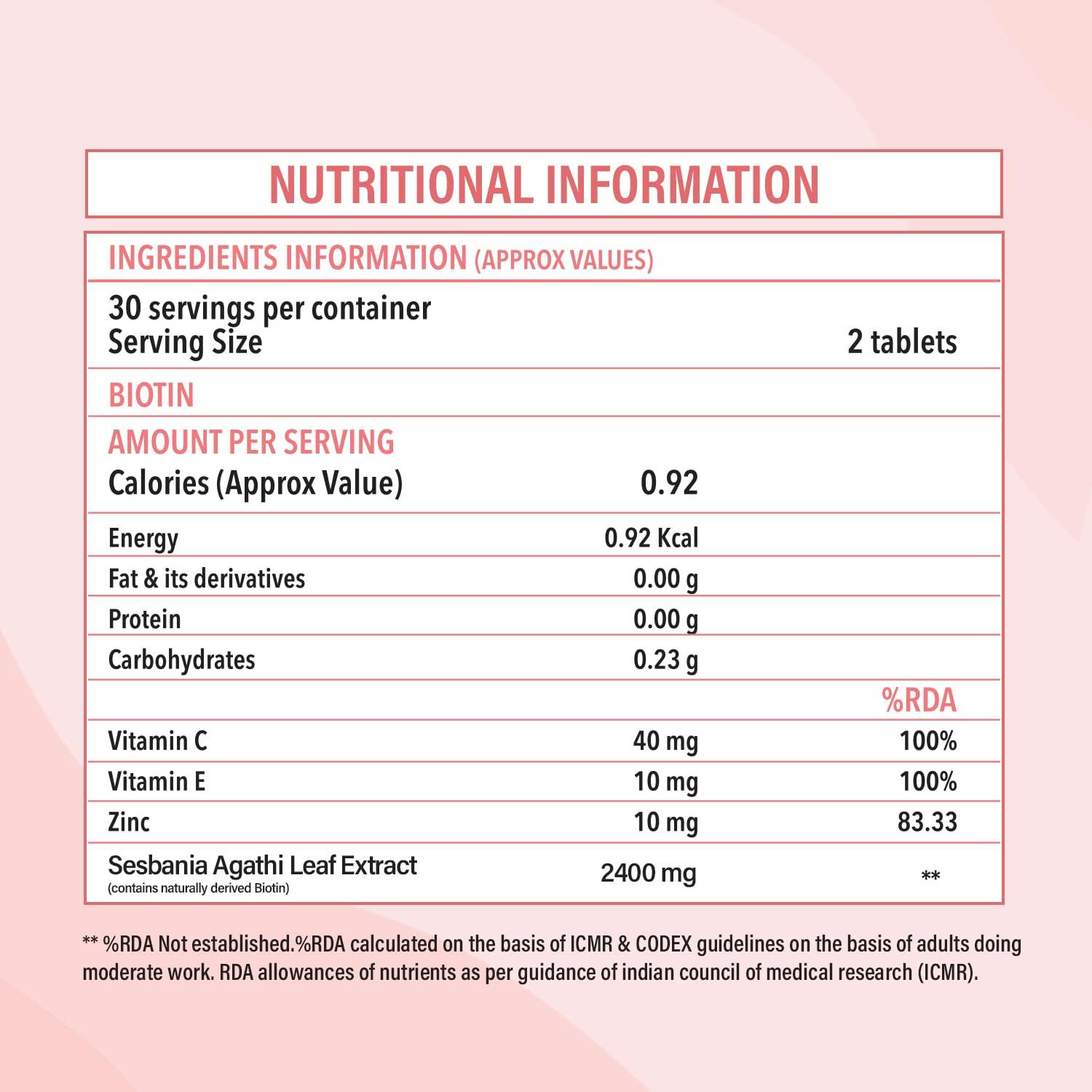 Zingavita Zingavita Advanced Biotin Tablets | Boosts Keratin Production, Reduce Hair Fall and Promote Hair Growth with Natural Sesbania Agati Leaf Extract & Hair Vitamins (Biotin, Vitamin C, Vitamin E & Zinc) for Healthy Hair, Skin & Nails For Both Men & Women