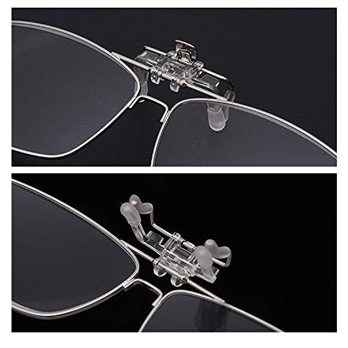 LUFF LUFF Reading Glasses Clip Anti-blue light Magnifying Glass Portable Clips(2.0X)