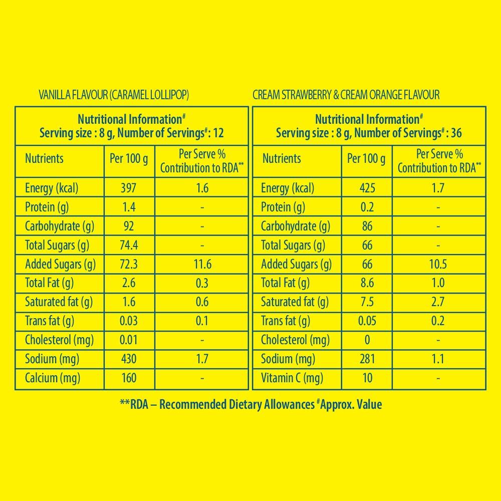 Alpenliebe Alpenliebe Pop Assorted Lollipop (Orange, Strawberry & Caramel Flavour)- 384 Grams Pack (48 Pieces)