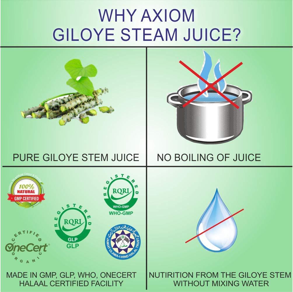 Axiom Axiom Jeevanras Giloye Juice | Helpful in Boost Immunity | Improves Digestion and Boost Metabolism|Treats Chronic Fever - 500ml