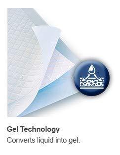 Friends Friends Premium Disposable Underpads,Soft & Super Absorbency - 60x90 cm (Pack of 3).