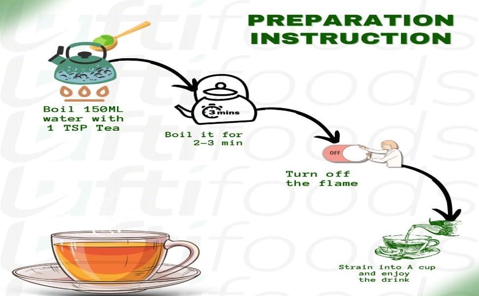 Luftifoods Luftifoods Slimming Tea : Natural Wieght Loss and Detox/Energy Booster/Green Tea Herbal Blend/Premium Leaf Tea/Antioxidant-Rich Slim Tea - Boosts Metabolism, Energy/GMO-Free/ 100g Loose Leaf Tea