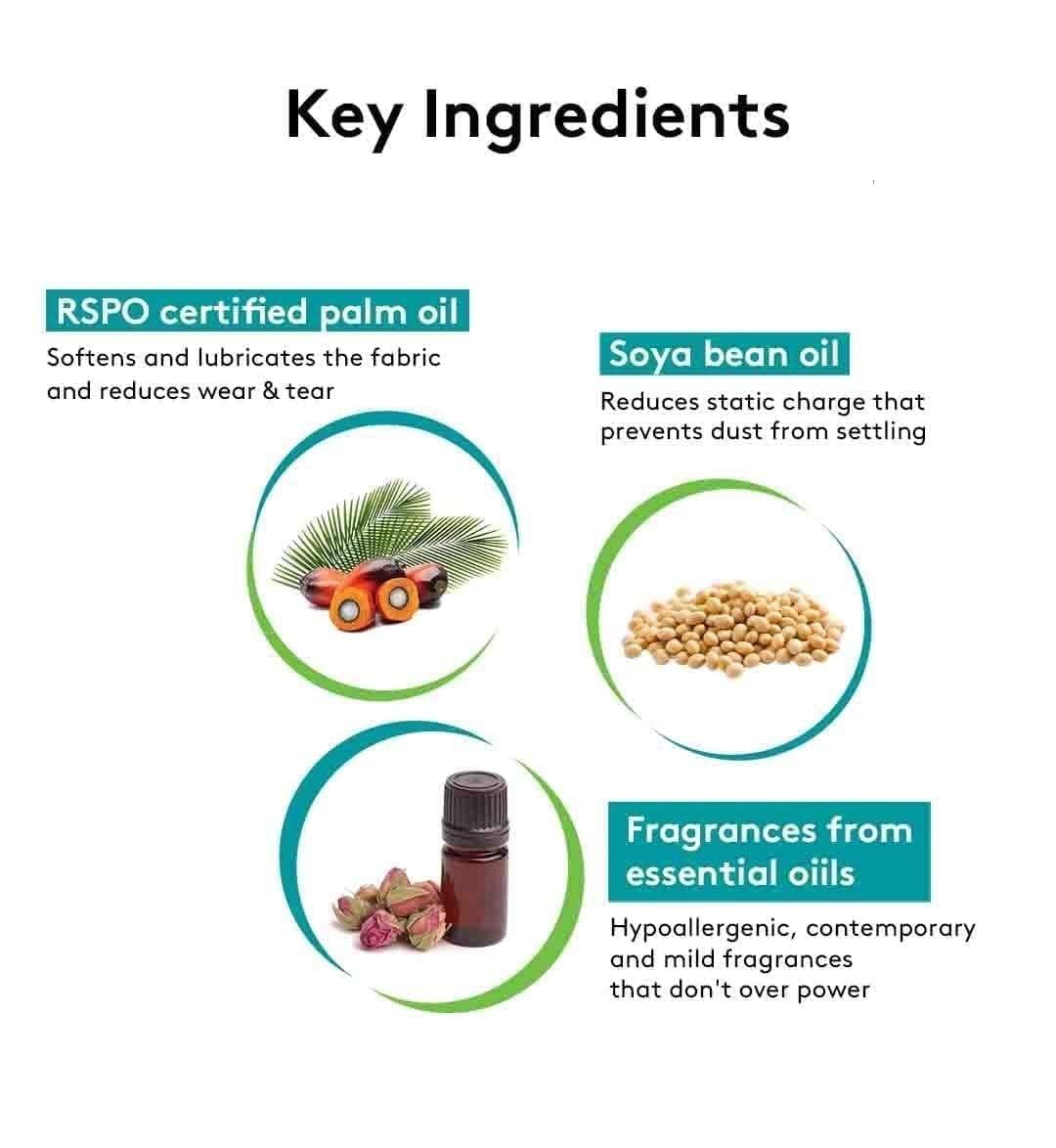 CLICKFLY INTERNATIONAL CLICKFLY® Natural Fabric Conditioner & Softener | Eco-Friendly | Top Load & Front Load Washing Machine | After Wash Liquid Fabric Softener For Softness, Shine & Long Lasting Freshness(5 liter/5000 ML)