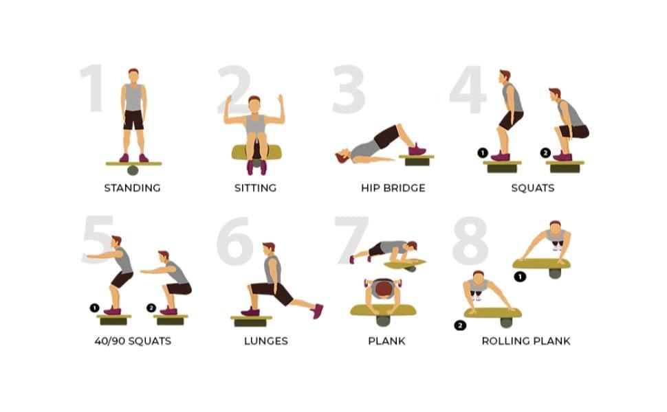 Kiddly Mart Kiddly Mart Wooden Balance Board Foot Rocker Leg Exerciser Occupational Physio Therapy,Simply fit Board & Kids Balance Board (Rooler)