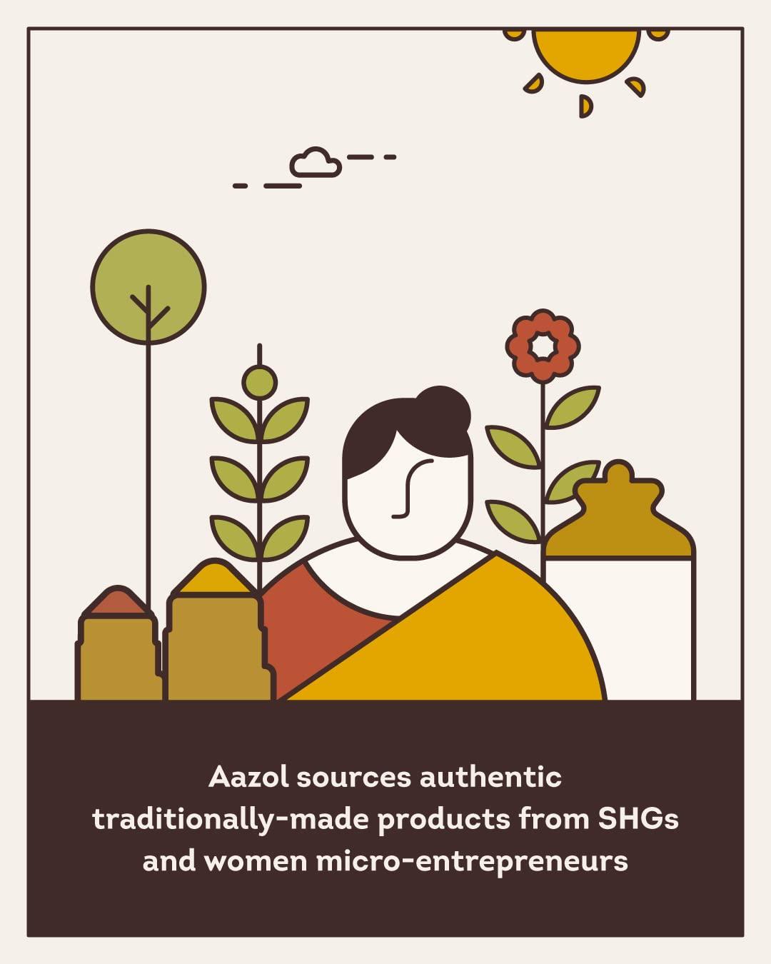 AAZOL Aazol Pure Kokum Extract: Kokum Agal - 500ml | NO Sugar NO Salt | All-purpose Souring Agent | Pure & Unadulterated | Ideal for Kokum Sherbet & Sol Kadhi