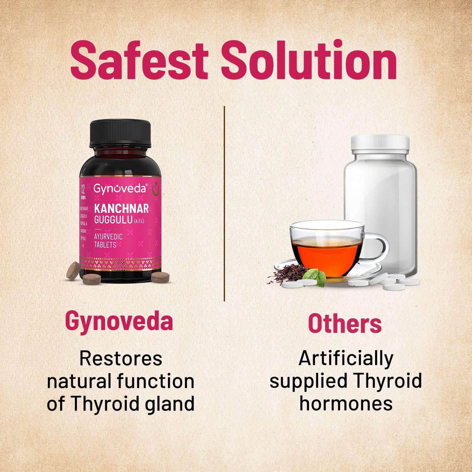 ZAQ Diffuser ZAQ Diffuser Repair Replacement Ceramic Disc Kit for Allay, Noor, Dew