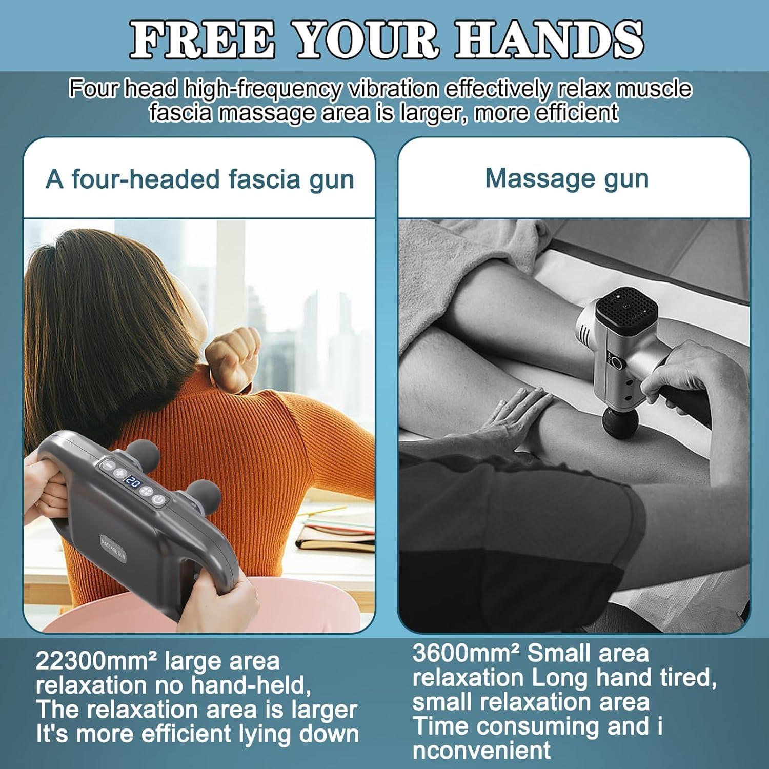 NavaFresh Basics Handheld Full Body Massager 4-Head Massage Gun Deep Tissue, Muscle Massager 20 Intensities & 6 Massage Modes, 4-Head Massager for Pain Relief in Back, Leg & Foot Neck, Shoulder and Body