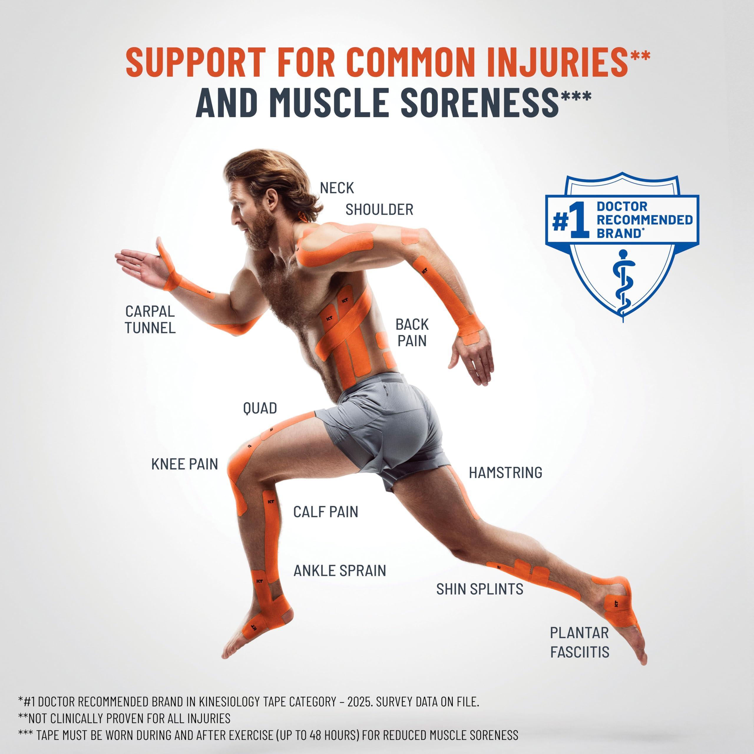 KT TAPE KT TAPE Series Kinesiology Therapeutic Tape RED