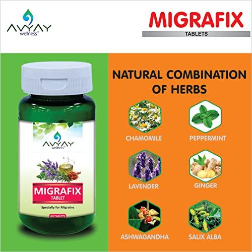 avyay wellness MIGRAFIX TABLET