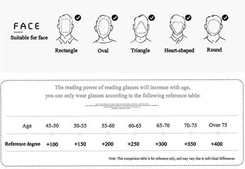 AUGEN AUGEN Blue Block Rimless Reading Glasses Black Clear Unisex Free Size Power (+4.00, Pack of 3)