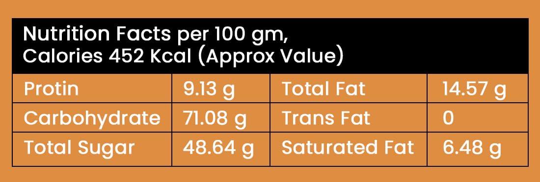 Delight Foods Delight Foods Cocktail Masala Nut Mix 800g Healthy Groundnut Oil Fried Namkeen, Indian Snacks, No Preservatives