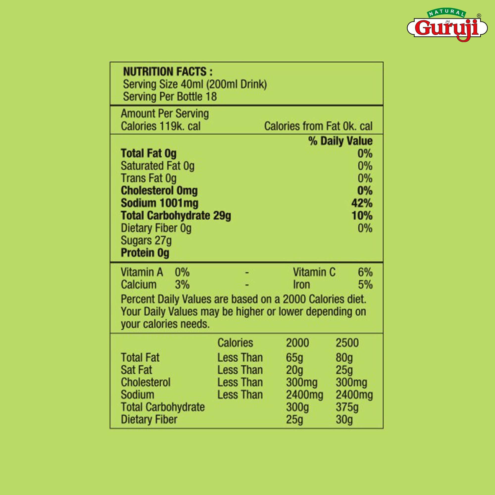 Jai Guruji Jai Guruji Mango Panna Fruit Syrup Sharbat Instant Refreshing Drink For Summer (Mix with Water or Soda) – 750ml