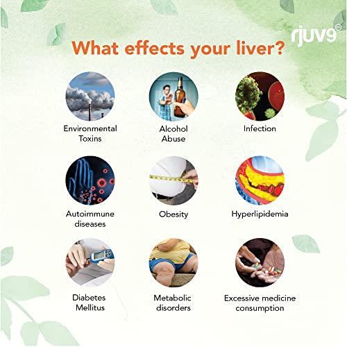 RJUV9 Rjuv9 Liv Fit Syrup - 200ml, Detox & Repair Fatty Liver Formula, Viral Liver Infection, Maintain the Functionality, Cleanse Supplement, Premium Liver Health for Men & Woman, Herbal Extract.