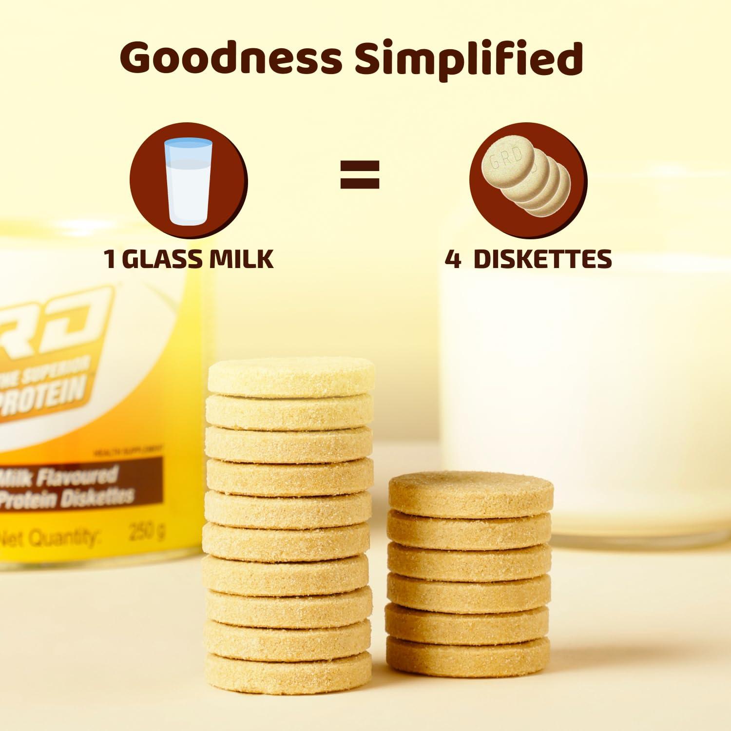 GRD GRD Bix Superior Protein Diskettes, Healthy Tasty Biscuits Enriched with Protein and 18 Essential Nutrients for Healthy Living (250g)  Chocolate and Milk Combo Pack