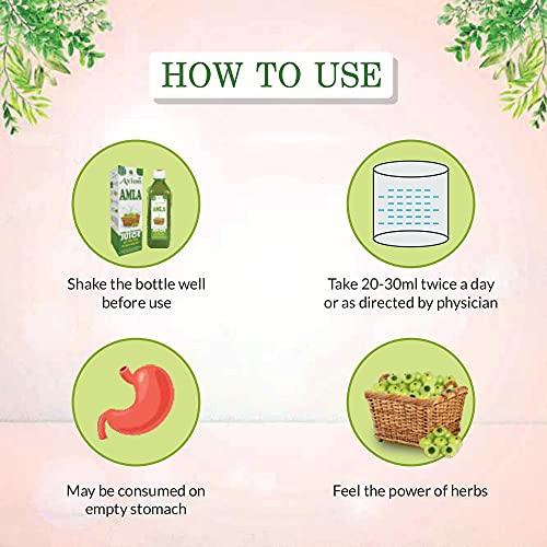 Axiom Generic Aloevera And Amla Juice In 1 Ltr