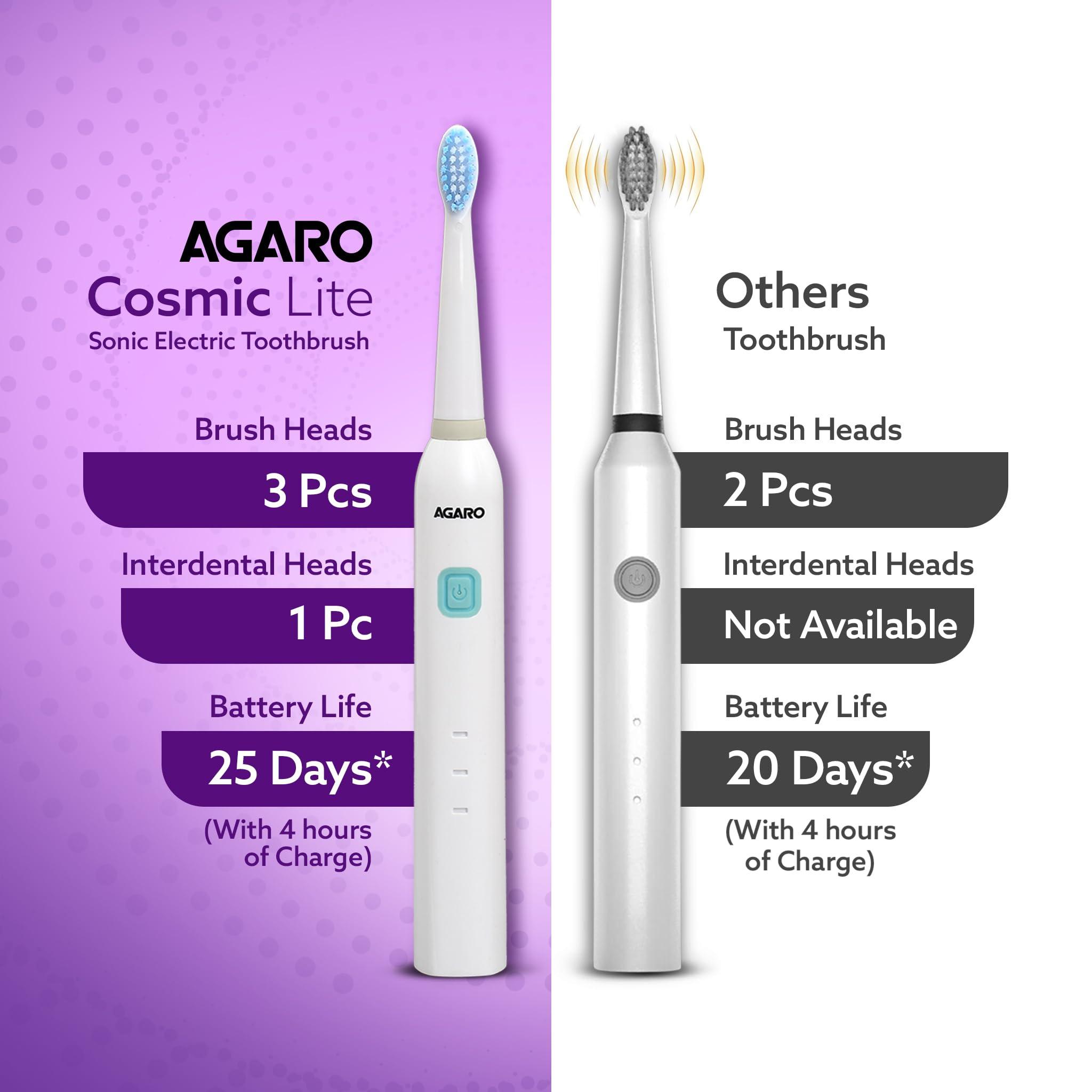 AGARO AGARO COSMIC Lite Sonic Electric Toothbrush For Adults With 6 Modes, 3 Brush Heads, 1 Interdental Head And Rechargeable With 3.5 Hours Charge Lasting Upto 25 Days, Power Toothbrush|White