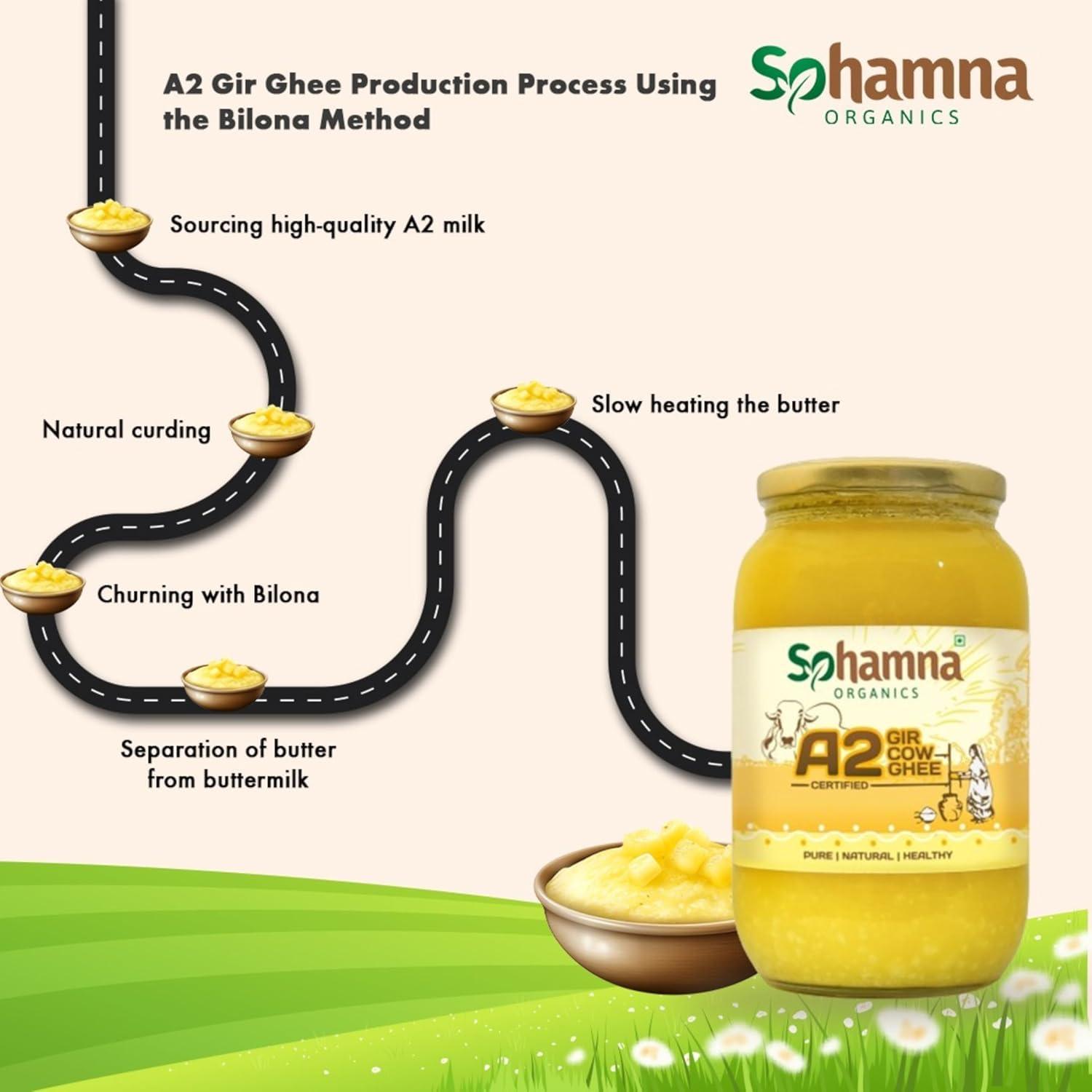 Sohamna Organics Traditional Vedic Ghee Premium A2 Gir Cow Cultured Ghee from Sohamna Organics | Vedic Bilona Two Way Hand Churned | Indian Gir Cow Ghee, Pure A2 Ghee, Natural & Healthy, Non-GMO (1 litre)