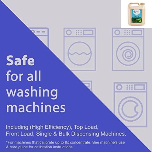 CLICKFLY INTERNATIONAL CLICKFLY® Morning Fresh Fabric Conditioner and Softener Refill Pack, After Wash Liquid Fabric Softener - For Softness, Shine & Long Lasting Freshness (5 Liter / 5000ml)