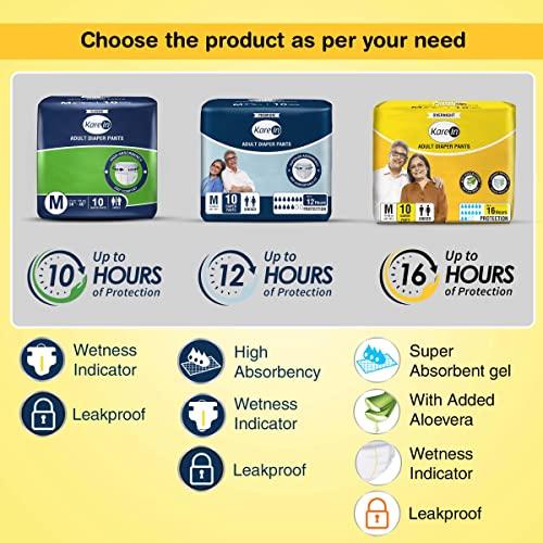 KareIn KareIn Overnight Adult Diaper Pants, Medium 75-100 Cm (30\"- 40\"),30 Count, Unisex, Leakproof, Elastic Waist, With Aloe Vera Lotion, Anti-Bacterial, ADL, Wetness Indicator, Pack of 3