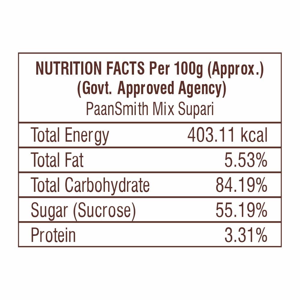 PAANSMITH PAANSMITH Mix Supari Mouth Freshner 90g - After-Meal Digestive | Mukhwas