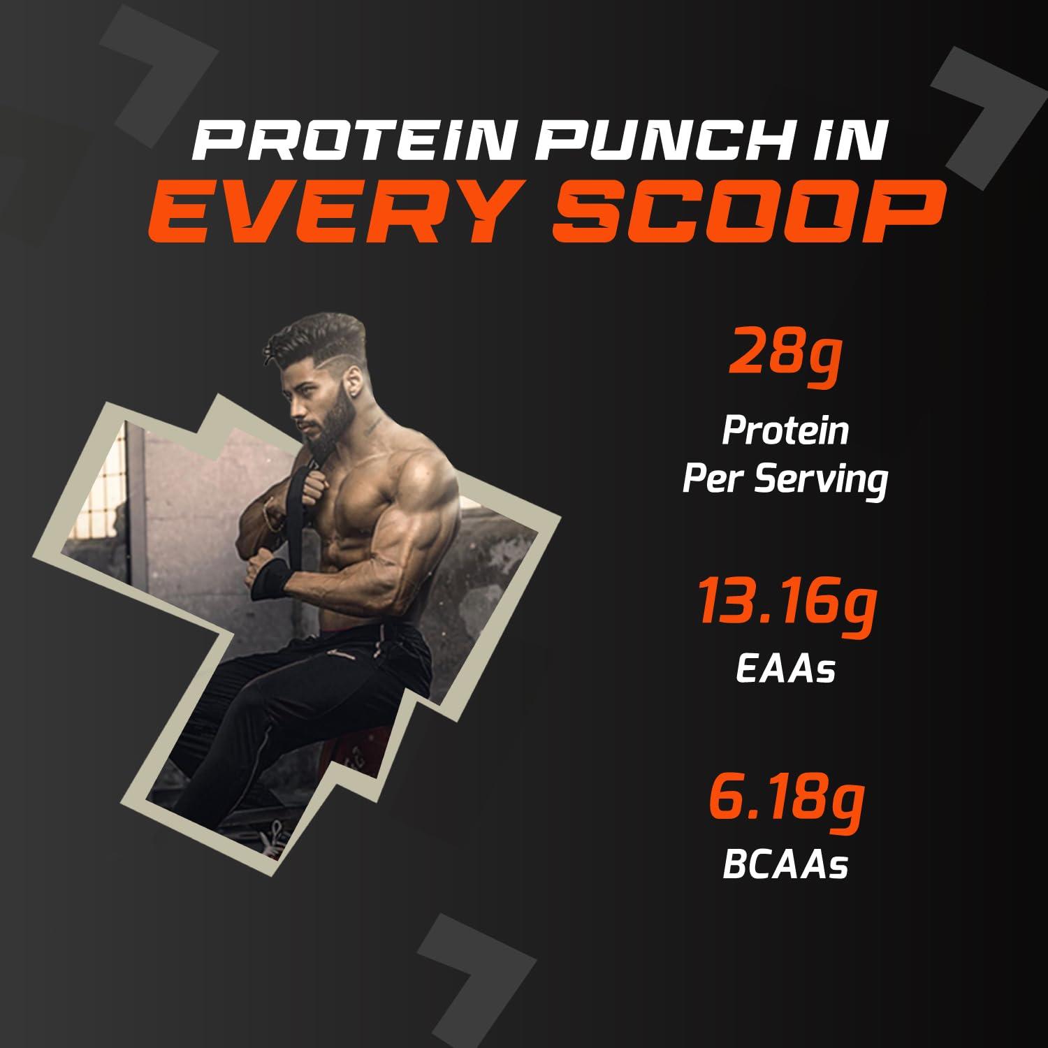 FUELONE FUELONE Whey Iso-Max (Mango, 1kg / 2.2lbs) | Whey Protein Isolate | 28g Protein