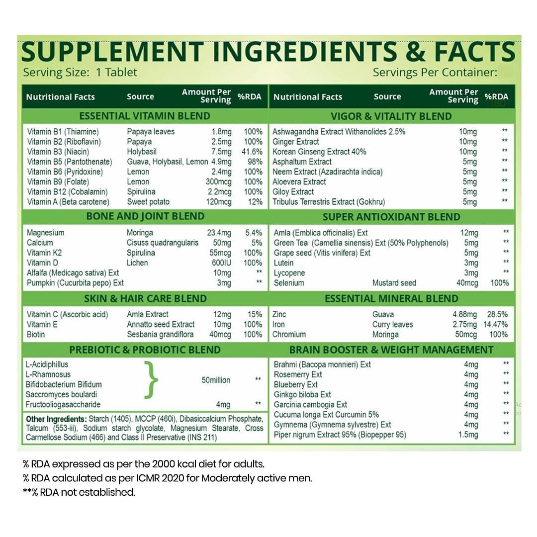 HIMALAYAN ORGANICS Himalayan Organics Multivitamin for Men & Women with 40 Ingredients - 180 Tablets - with Probiotics