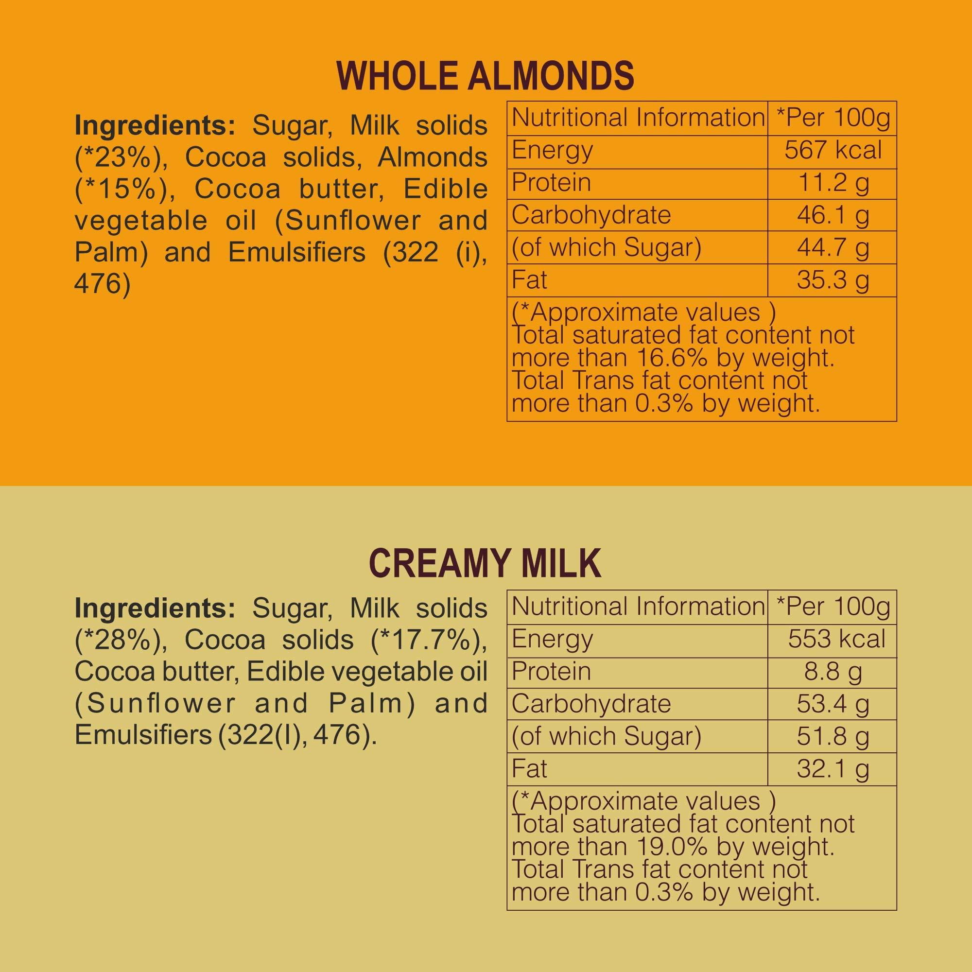 HERSHEY'S Hershey's Bar Whole Almond & Creamy Milk Chocolate, 100 gm (Pack of 2)