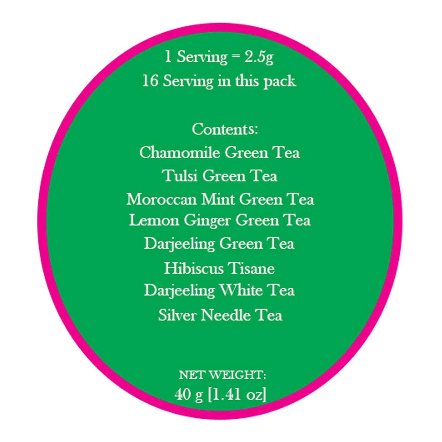 Zelence Industries Pvt. Ltd. FARMHELFER Happy MILK-100 GM (Patented) Pack of 5