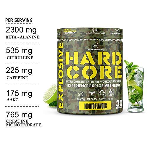 HulkNutrition Hulk Nutrition CITRULLINE, ARGININE, BETA ALANINE POWDER [30 Servings, Mojito] Free Gym Shaker Sipper Bottle