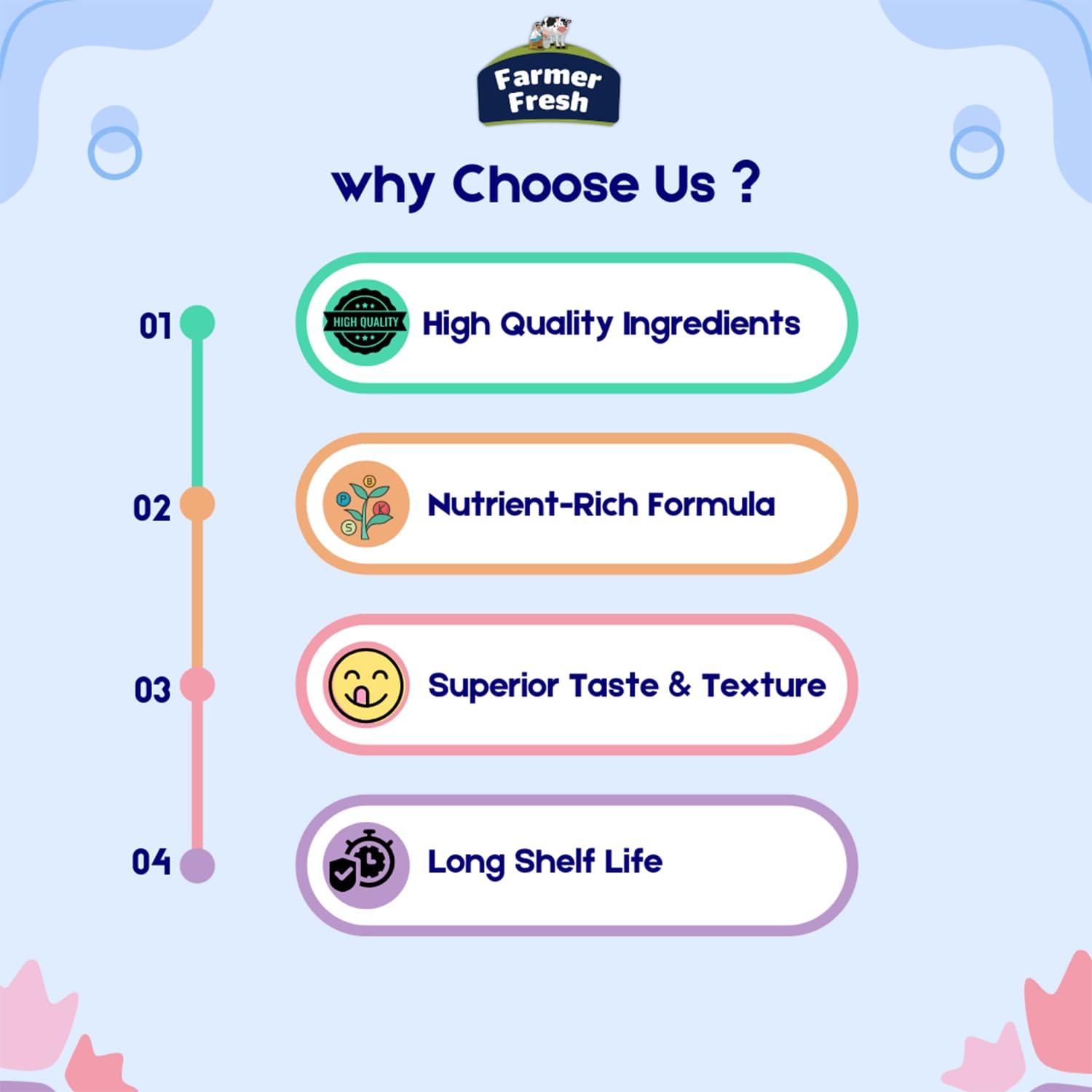 Farmer Fresh Farmer Fresh All-Natural Skimmed Milk Powder - 1kg Pack, 100% Pure Non-Fat Dry Milk - Ideal for Tea, Coffee & Daily Use