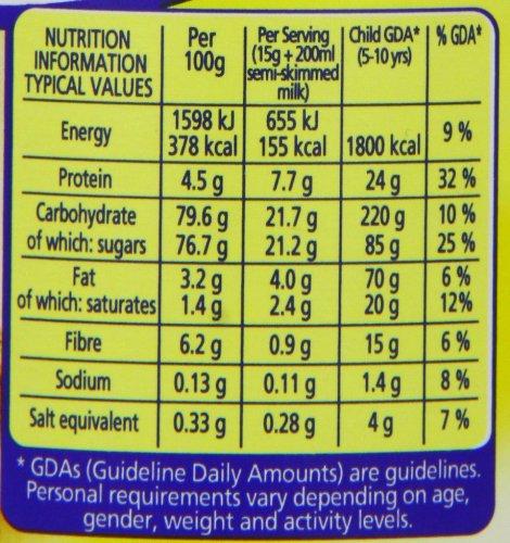 Nestle Nestle Nesquik Chocolate Flavour Milkshake Mix, 17.64 oz / 500 g