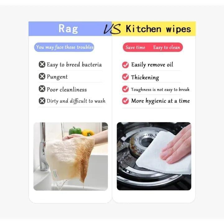 KBDev KBDev 80 pcs Kitchen Cleaning Wipes | Strong Decontamination Kitchen Wipes | Disposable Kitchen Wet Wipes Household Cloth Towel For Removing Grease Stains And Cleaning Glass Table Wet Tissue Wipes