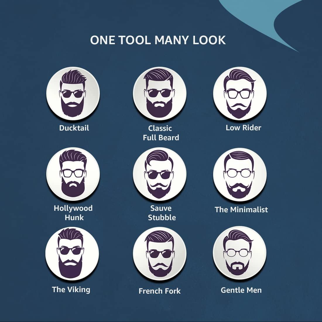 Nova Nova NG 1151 All in One 100% Waterproof Corded n Cordless: 60 Minutes Runtime Grooming Kit For Men (Black)