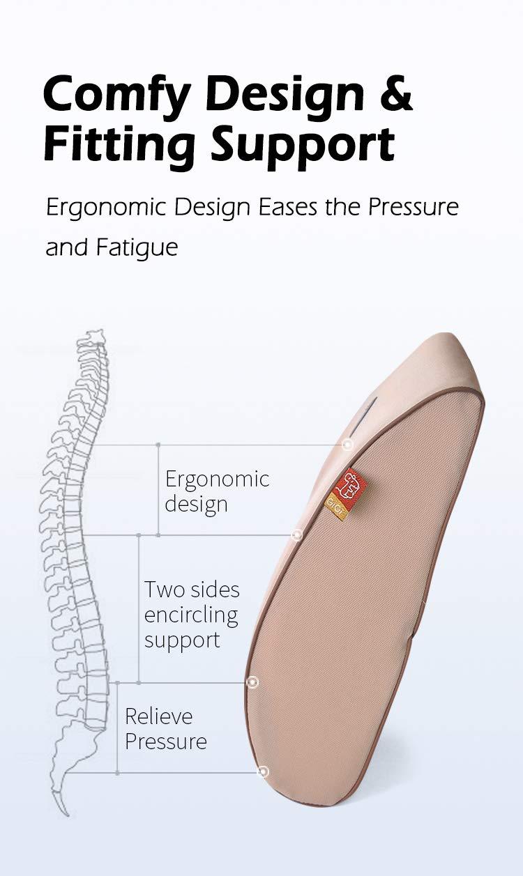 GiGi GiGi G-1066B 100% Pure Memory Foam Back Cushion, Orthopedic Design for Lower Back Pain Relief-Lumber Support Pillow Ideal for Home/Office Chair, Car Seat(Grey)